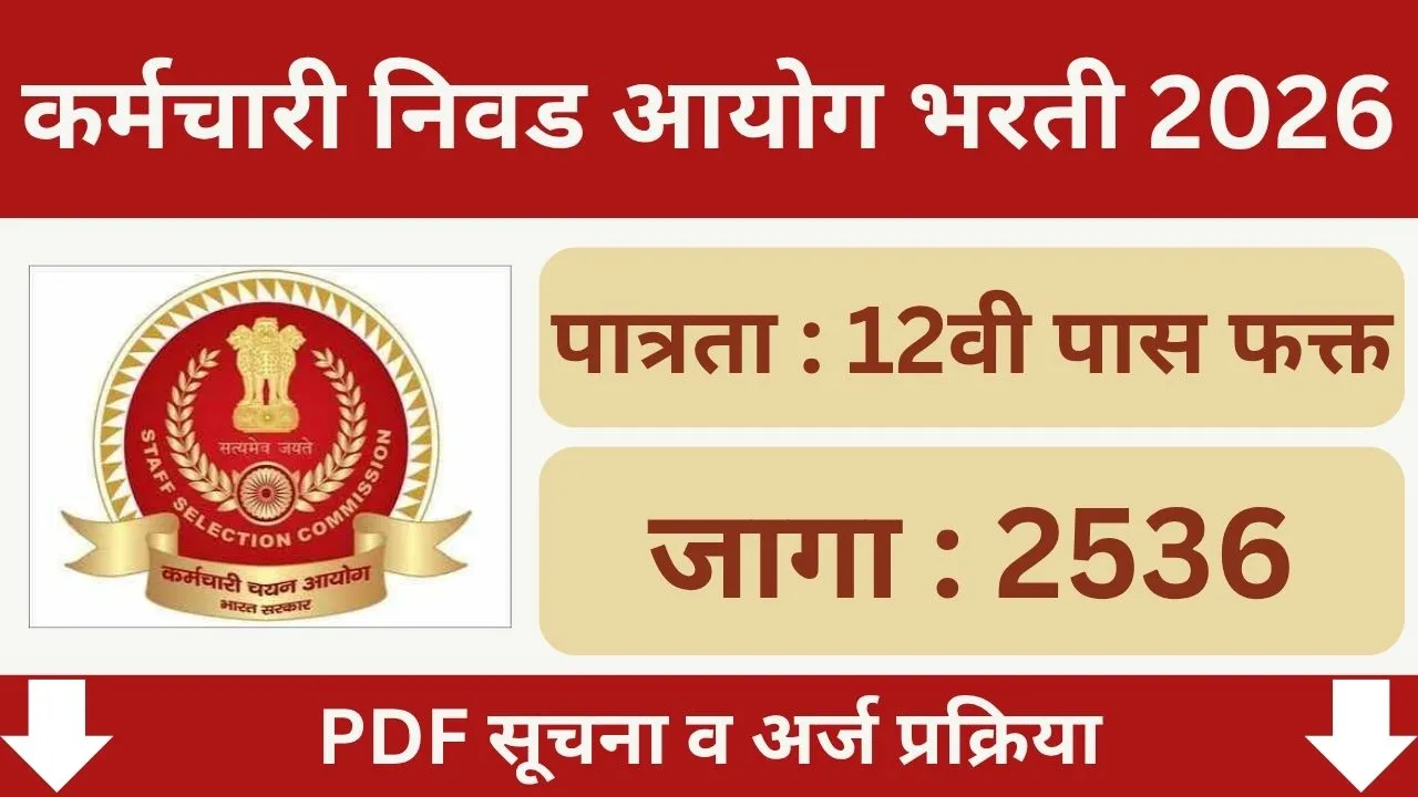 SSC CHSL Bharti 2026